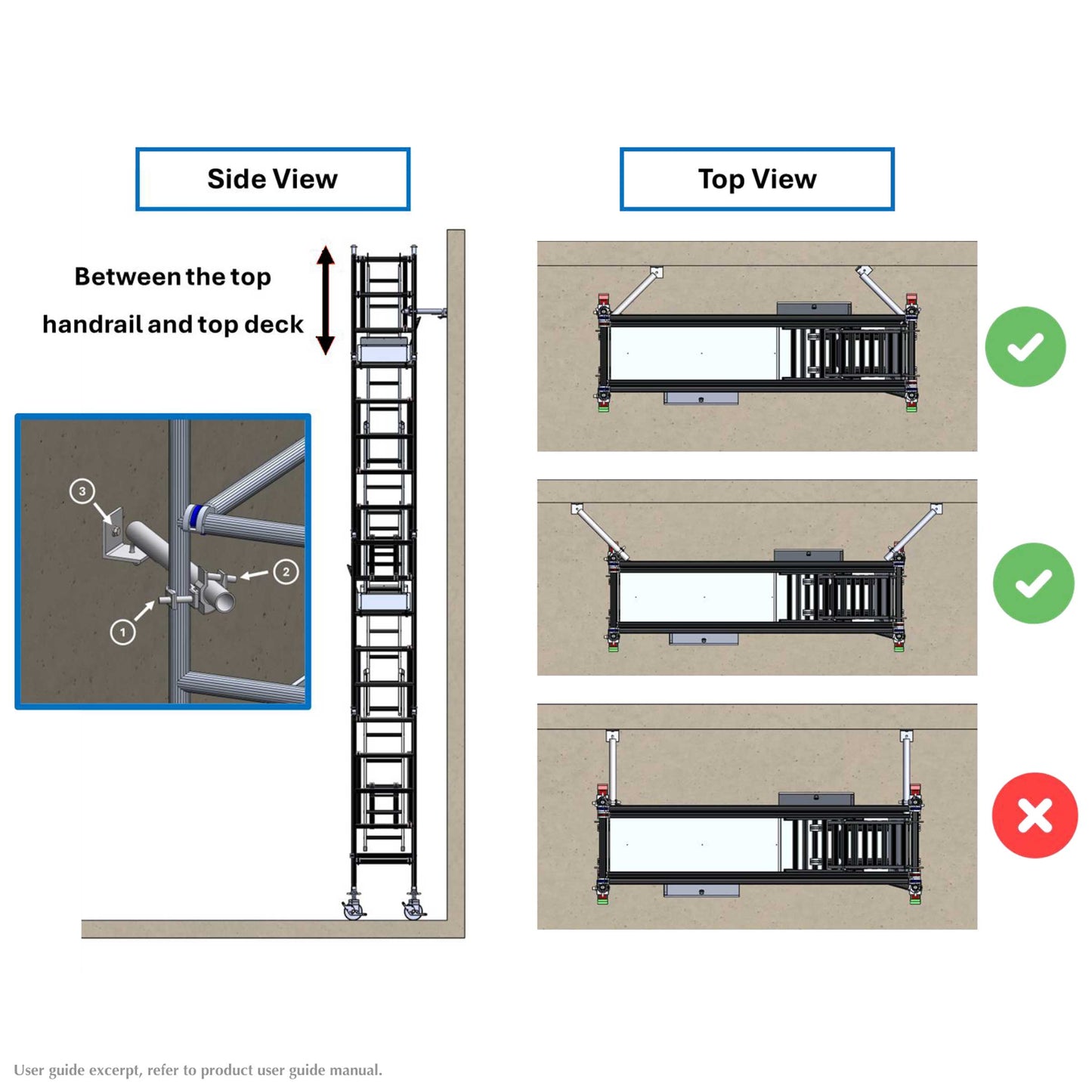 Wall Mount