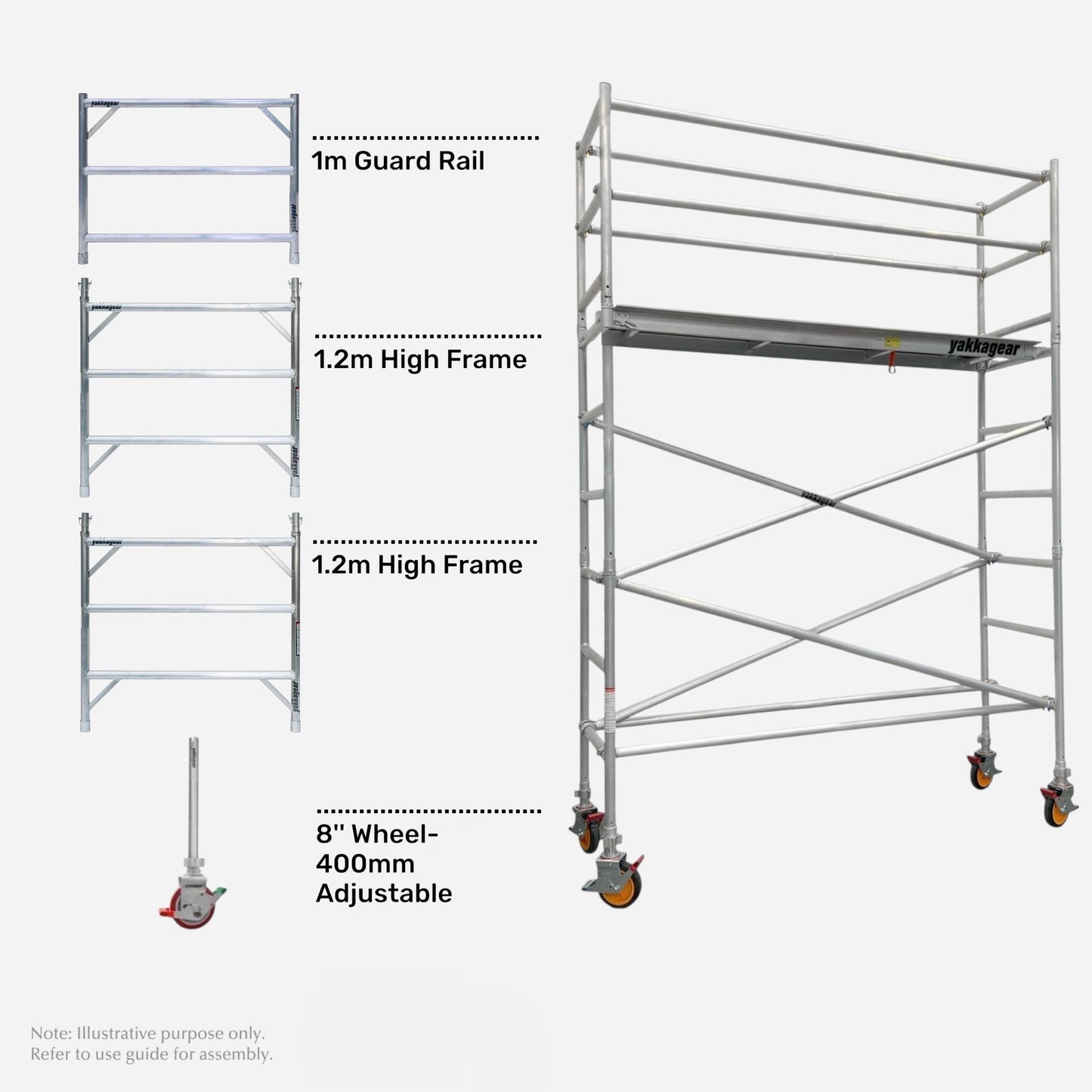 Yakka Gear 5m reach wide mobile scaffold tower in galvanised steel, shown assembled alongside its main components including a 1m guard rail, two 1.2m high frames and 8-inch wheels with 400mm adjustable legs, featuring a 3m platform height, 1.3m wide working platform, cross bracing, safety guardrails and lockable castors for elevated access and construction work across Australia.