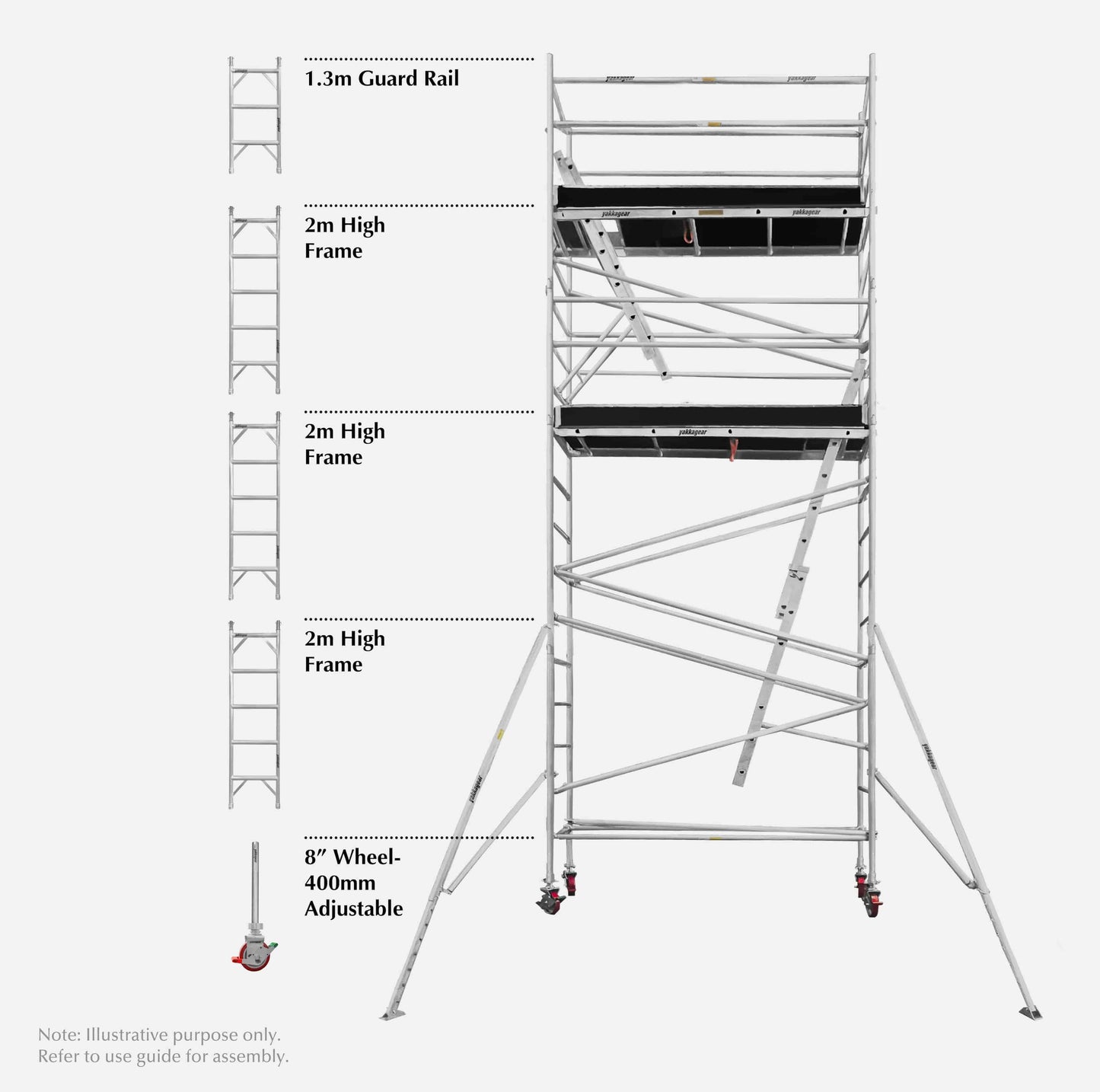 6.6m Reach Long Aluminium Mobile Scaffolding (2.5m L x 0.74m W)