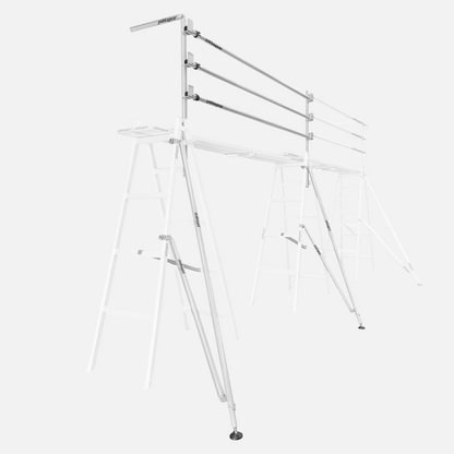 Adjustable Handrail Safety System