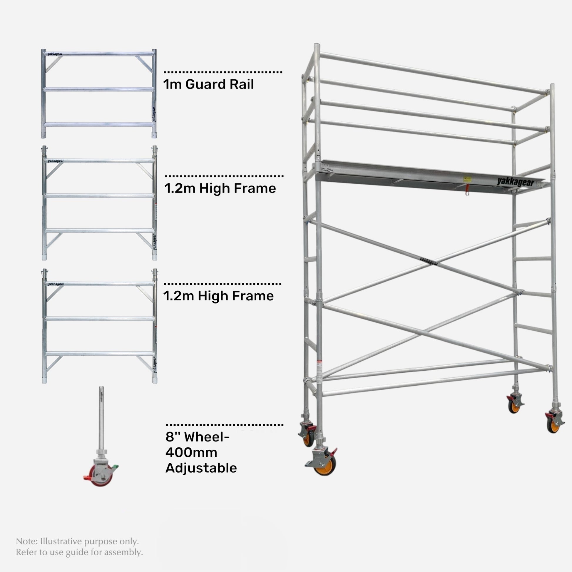 Yakka Gear 5m reach wide mobile scaffold tower in galvanised steel, shown assembled alongside its main components including a 1m guard rail, two 1.2m high frames and 8-inch wheels with 400mm adjustable legs, featuring a 3m platform height, 1.3m wide working platform, cross bracing, safety guardrails and lockable castors for elevated access and construction work across Australia.