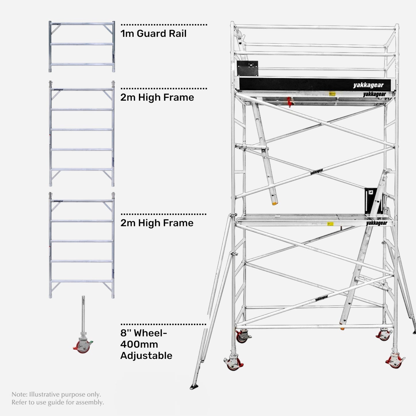 Yakka Gear 6.6m reach wide mobile scaffold tower in galvanised steel, shown assembled alongside its main components including a 1m guard rail, two 2m high frames and 8-inch wheels with 400mm adjustable legs, featuring a 4.6m platform height, 1.3m wide working platform, cross bracing, internal access ladders, safety guardrails and stabiliser outriggers for elevated access and construction work across Australia.