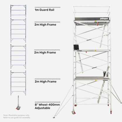 8.6m Reach Wide Aluminium Mobile Scaffolding (2.5m L x 1.3m W)