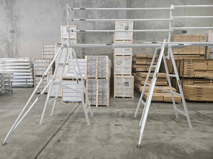Adjustable Handrail Safety System