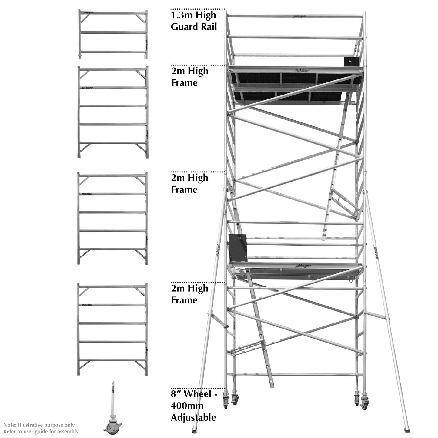 Yakka Gear Australia 2.5m Length 1.3m Wide 8.6m reach wide scaffolding tower access equipment with working height of 6.6m, view from the front showing frame sections and how the height is divided up. Shows adjustability of wheels and scaffolding height.