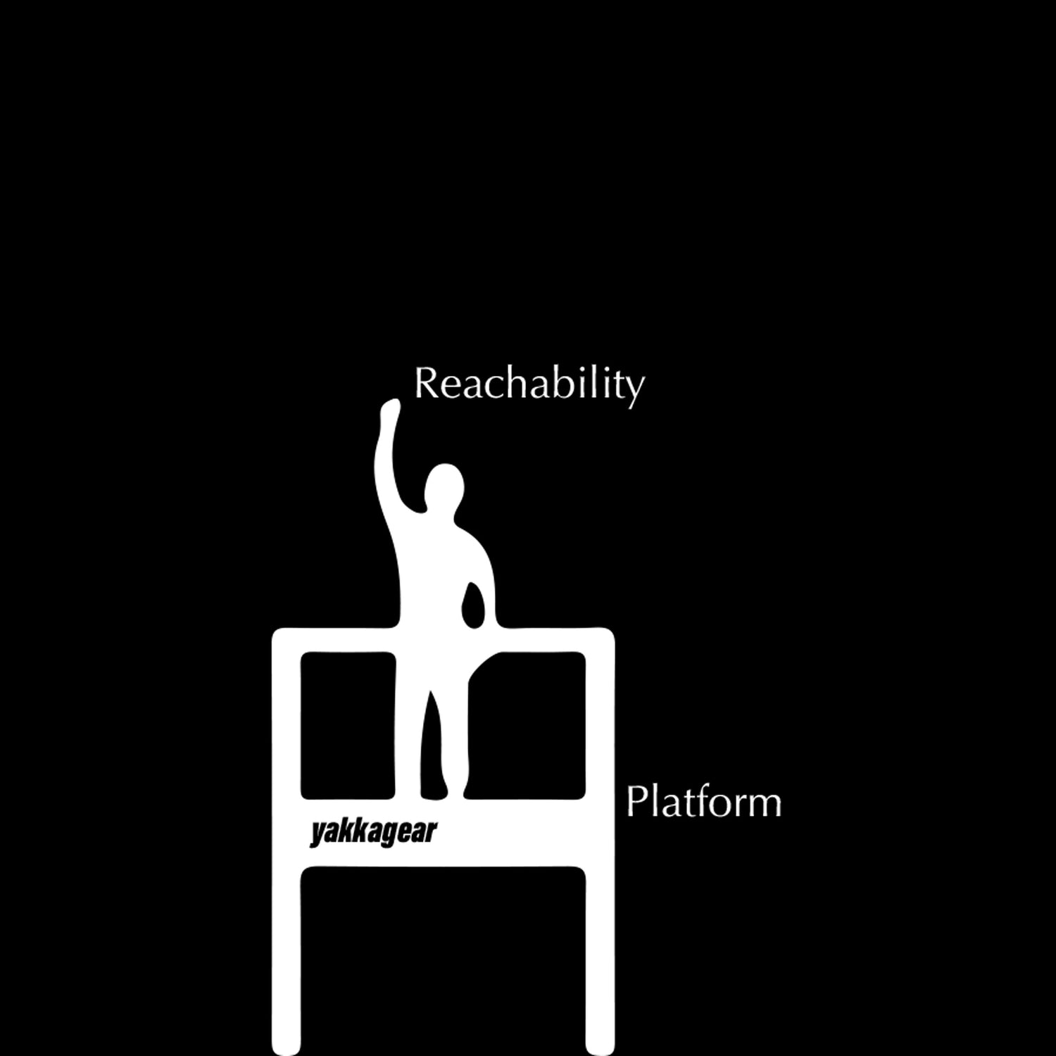 Yakka Gear Australia illustration for how reachability is calculated by adding 2 metres on top of the working platform height. For access equipment, a scaffolding tower, with black background. 