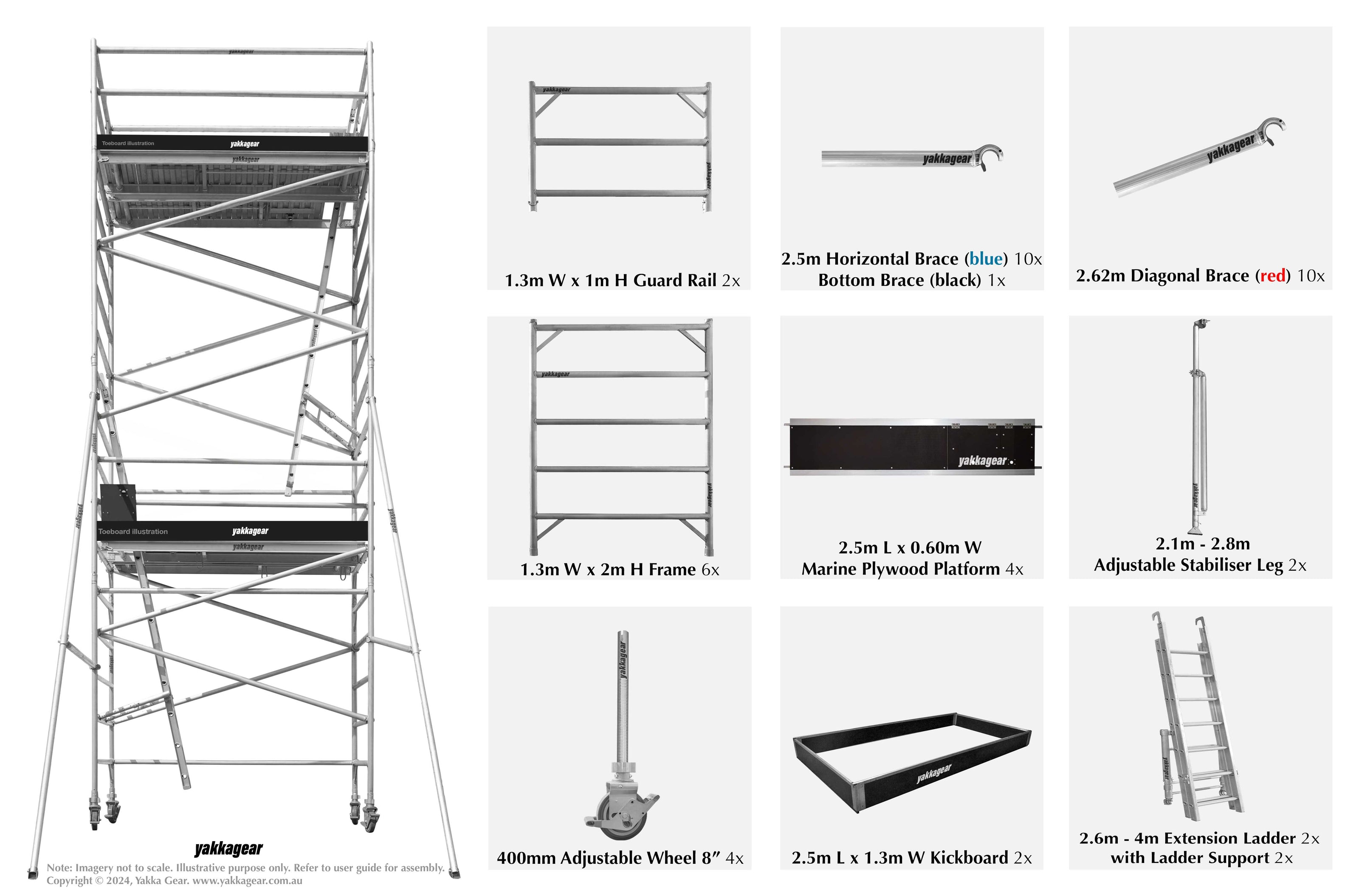 Yakka Gear - Australian - Wide mobile scaffold - 2.5m x 1.3m dual bay - 8.6m reach - what's inside