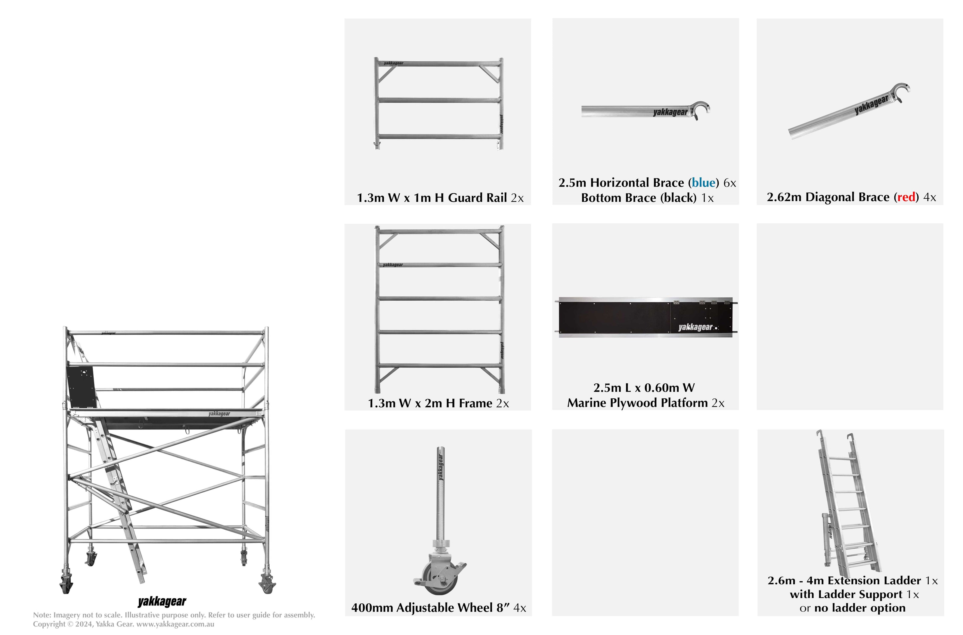 Yakka Gear - Australian - Wide mobile scaffold - 2.5m x 1.3m dual bay - 4.6m reach - what's inside